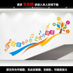 音乐室楼梯文化墙