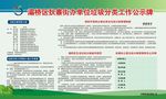 垃圾分类宣传栏公告栏公示栏