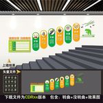 食堂楼梯文化墙