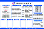 4D文化通告栏