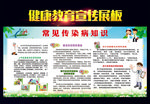 传染病知识图片