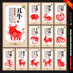 12生肖