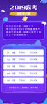 高考成绩查询