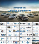 汽车制造营销保养PPT