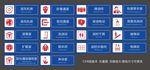 提示性标牌 警示标牌