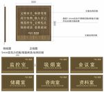 门牌