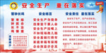 安全生产海报