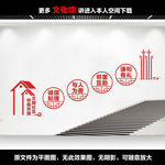 社区楼梯文化墙