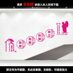 社区妇女之家楼梯标语