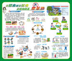预防登革热