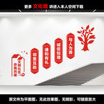 社区楼道文化墙