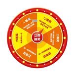 汽车广告