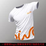 T恤logo贴图图案效果样机