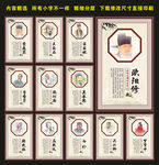 古代名人