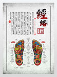 医学展板中医院文化挂画