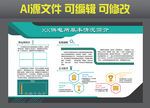 电力局供电所企业简介文化墙