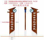 村名牌