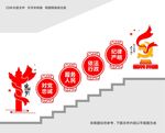 党建楼梯