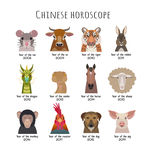 十二生肖 动物 插画 矢量图