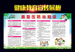 高血压防治知识