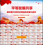 70年妇女事业的发展与进步