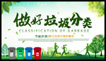 垃圾分类 绿色环保 宁波垃圾分