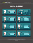 科学流言榜