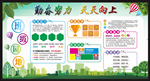 学习园地 勤学之风 学校展板