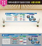 企业文化墙