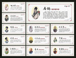 中医名人