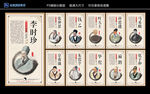 高清中医名人简介展板