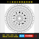 十二星座日晷圆盘图