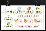 幼儿园门牌