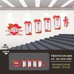 不忘初心楼梯文化墙