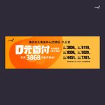 武藏0元首付开奥迪