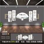 中医文化墙