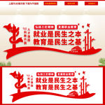职业教育文化墙