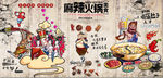 复古怀旧麻辣火锅餐饮背景墙壁画