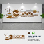 古典校园读书文化墙