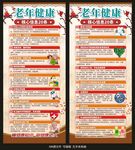 老年健康核心信息20条