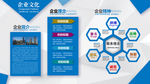 企业文化  企业理念 企业简介