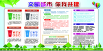 垃圾分类  文明城市