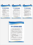 蓝色物业通用管理制度牌