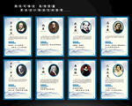 国外名人名言  学校名人名言