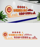 环保文化墙