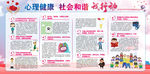 2019心理健康素养十条