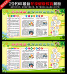 冬季健康宣传栏