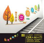 校园楼道文化