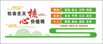 社会主义核心价值观