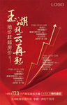 地产风云再起单图展板